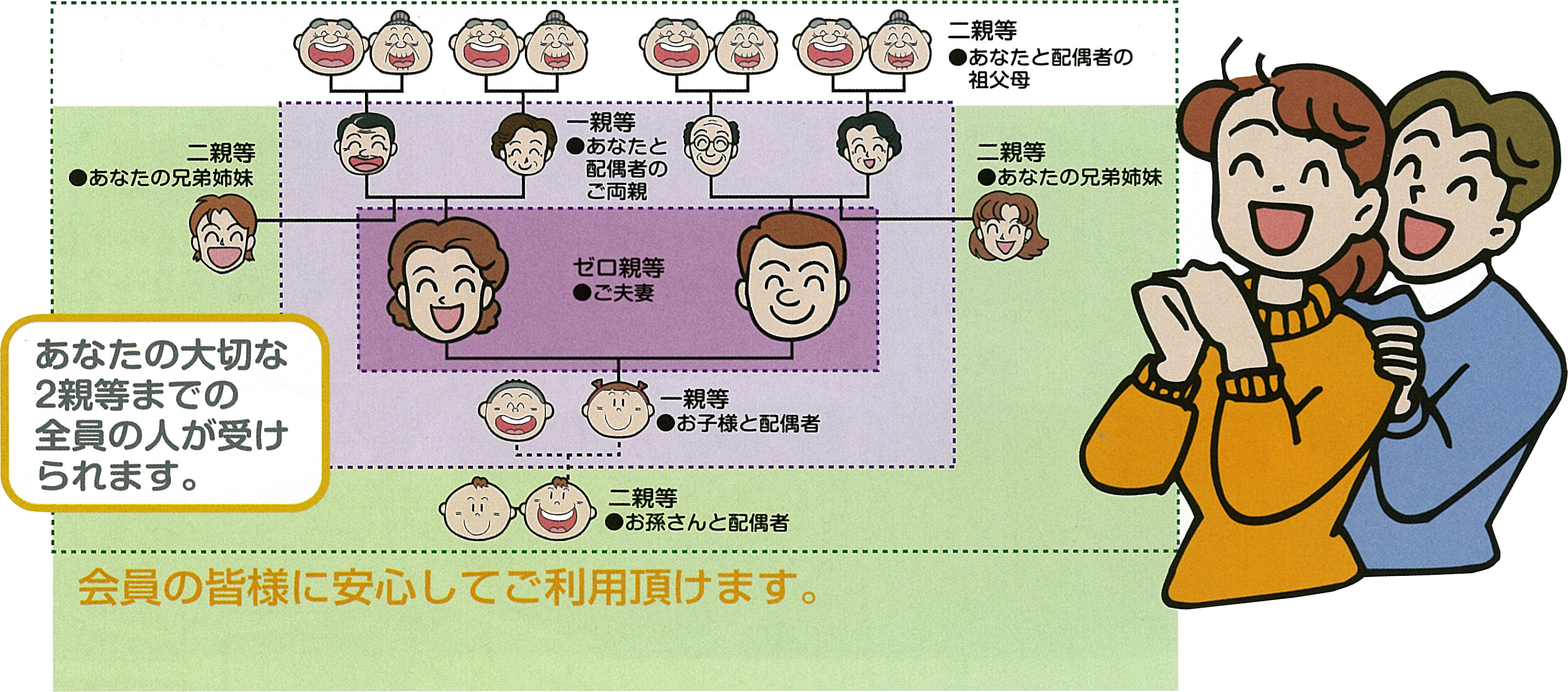 博善あんしん友の会